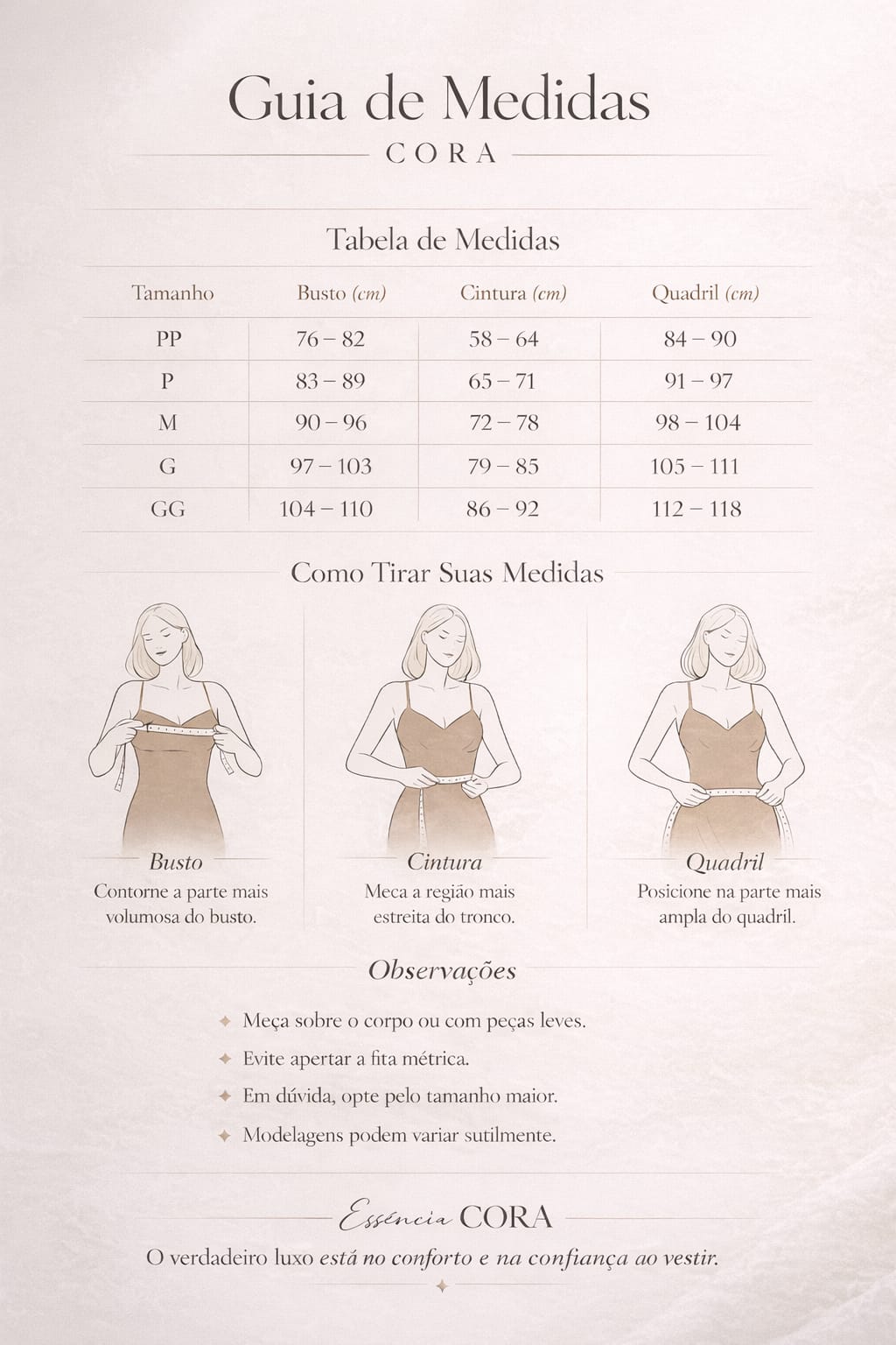 Tabela de medidas